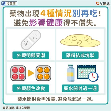 藥品存放|藥物保存注意4重點！避免過期、受潮、變質、壞掉，顧健康。